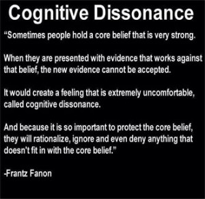 Definition of cognitive dissonance
