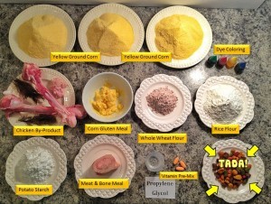 Processed junk pet food