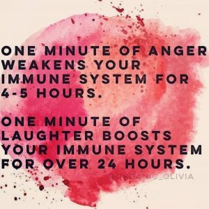 Anger vs Laughter