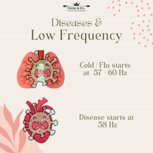 low frequency